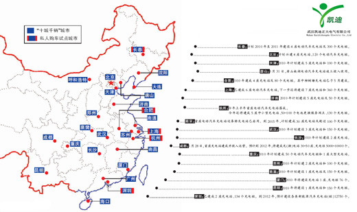 凱迪正大公司2014戰(zhàn)績(jī)赫赫揮別，喜迎2015